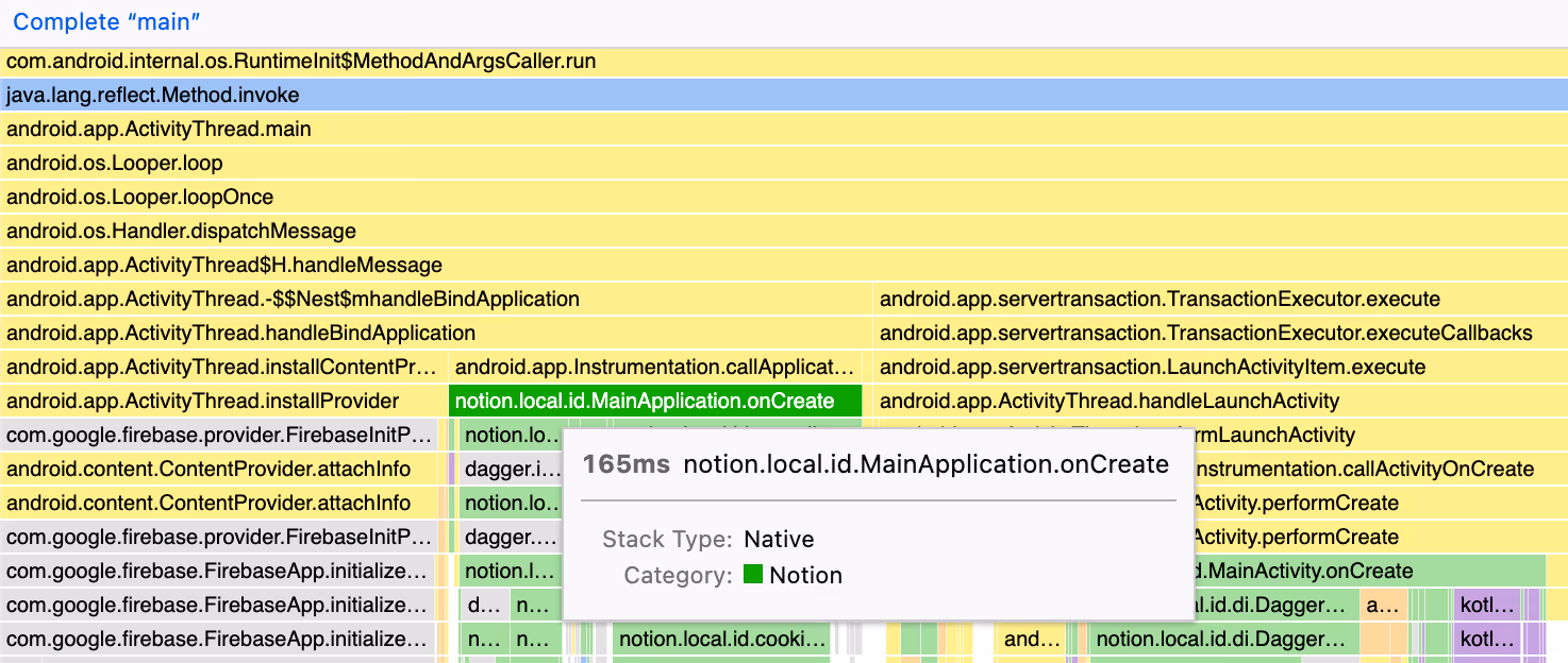 3rd image for Android post