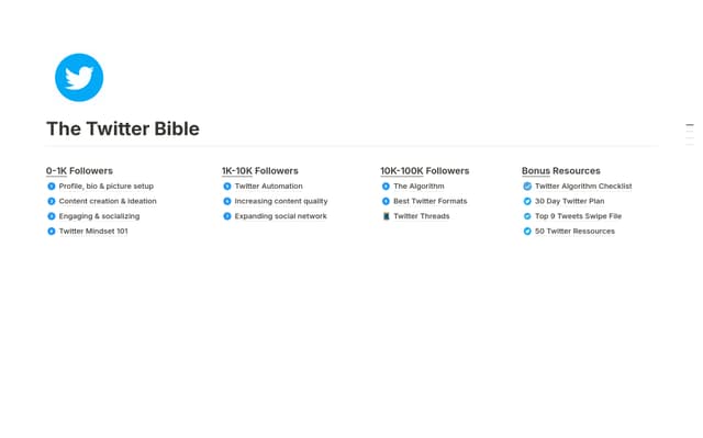 The Twitter Bible
